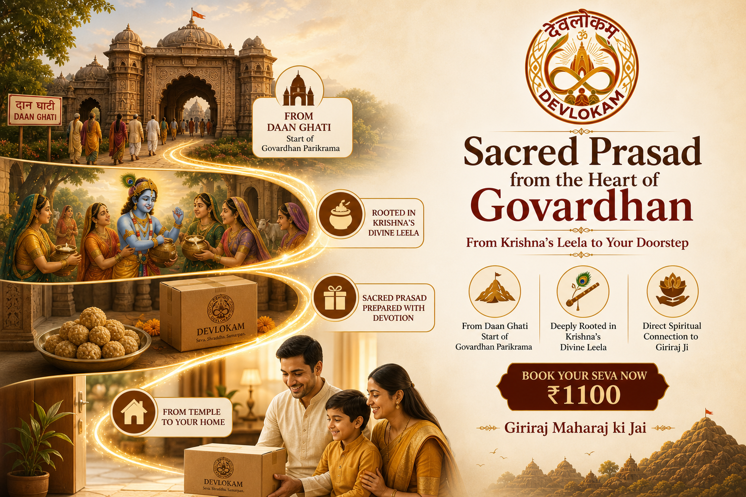 Prasad Delivery - Daan Ghati Goverdhan
